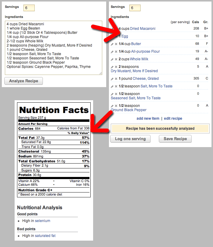 calculate nutritional value of a recipe | Treeofflife.org
